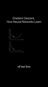 Gradient descent is one of the core optimization methods that helps AI models learn by minimizing a loss function, which measures how far predictions are from the true targets. You can think of the loss function as a hilly landscape, often called the loss landscape, where high points represent large errors and low points represent small errors. At any location on this landscape, the gradient tells us the direction in which the loss increases the fastest. Gradient descent takes this gradient and 