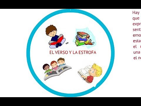 ¿Qué es el verso, la estrofa y cómo se clasifican los versos según su número de sílabas?