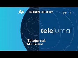 Historia Grafică Telejurnalul TVR (1966-prezent)