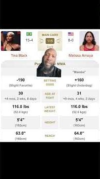 UFC Fight Night: Tina Black vs. Melissa Amaya Prediction #ufc #mma #dwcs #danawhite