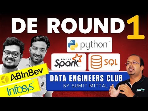 Big Data Mock Interview for Freshers | Data Engineer Screening Round | Spark, Python, SQL #interview