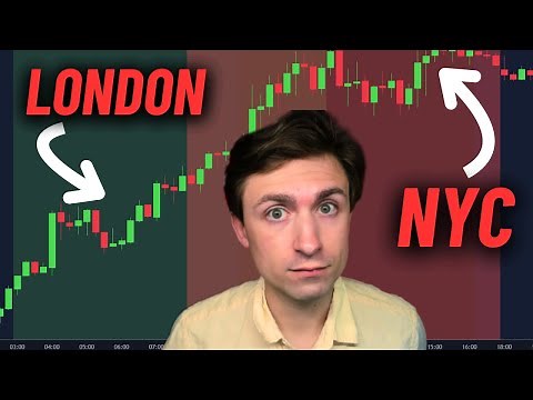What's the Best Time to Trade? Major Market Sessions Explained!