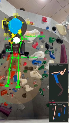 いいだ | 登りを科学するボルダー on Instagram: "強傾斜だと腰と壁の距離が空きがちになって、次のホールドに移動する時に長い距離を移動できない場合が多発してる。 下半身の筋肉を強化する必要がある。 グラフで原因が分かりやすくなって良かった！ #bouldering #boulder #climb #climbing #climber #training #trainingday #sport #climbingtraining #climbingcoach #rocklands #computervision #sportstech #sportsscience #python #AI #poseestimation #mmpose #pytorch #opencv #rtmw3d #3dpose #groundingdino #zeroshot #radarchart #performanceanalysis"