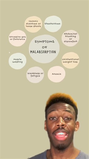 5.9K views · 91 reactions | If you experience malabsorption issues, shilajit is great because it increases coenzyme q10 levels which is essential in how you absorb energy out of food #chronsdisease #celiac #shilajit #malabsorption | MagicTree Superfoods | Facebook