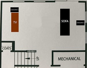 Calibrating dual subwoofers w/ Audyssey...