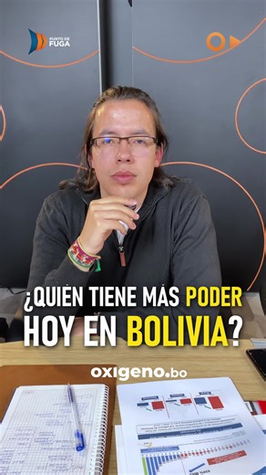 ¿Quién tiene el poder en Bolivia hoy? 👀 ¿El Gobierno, la calle o alguien más? @oxigeno.bo #Bolivia #Política #Debate #PuntoDeFuga