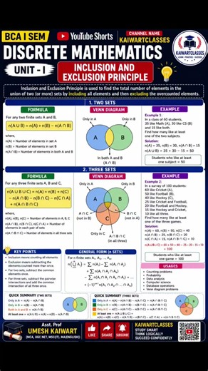 Inclusion and Exclusion Principle ||NEP Batch BCA I Sem(Discrete Mathematics)