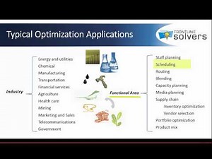 Learn How You Can Gain a Payoff from Optimization by Using Solver Advanced Optimization Tools