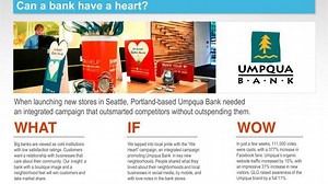 Umpqua Bank - "Umpqua--We Heart"