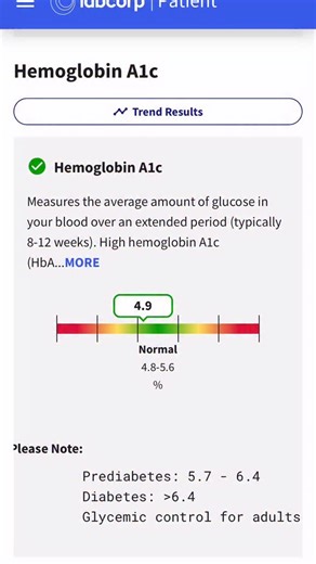 My father died of a heart attack. My father’s father died of a heart attack. My uncle, my father’s brother, died of a heart attack. My maternal grandmother died of a diabetic related stroke. My maternal aunt has suffered three diabetic related strokes. My maternal cousin has lost his lower leg due to diabetic related complications. I was not gifted great genetics for optimal health. On both my mother and my father’s sides, there are very serious landmines deeply embedded on my life’s path. I am 
