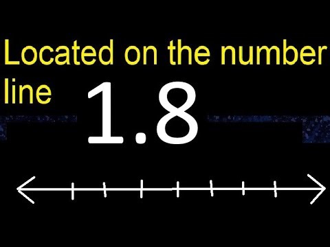 Located 1.8 on the number line 1,8 . Locating decimal numbers . represented