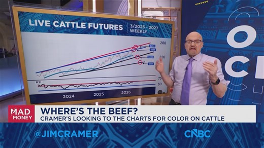 Jim Cramer hits the charts with natural gas