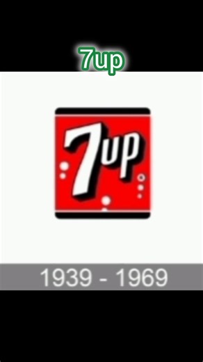 7up logo evolution pt.2 #logoevolution #subscribe #7up #comment