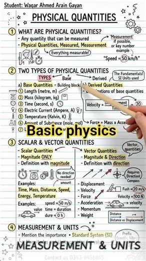 Basic Physics Concepts Explained! 💡 #Shorts #Physics #motivation #onlineeducator