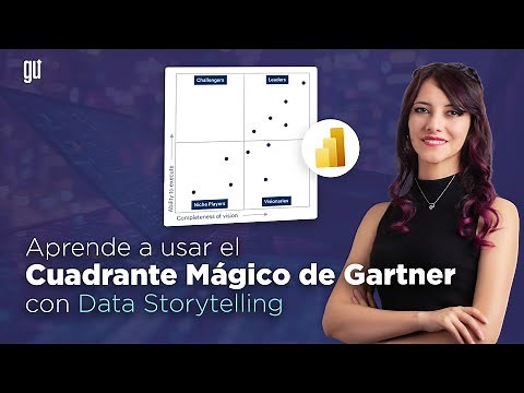 📊 Discover the Power of Gartner's Magic Quadrant! ✨