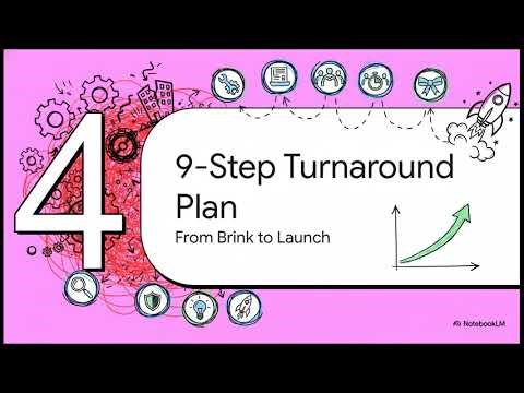 Project Recovery Services Explained: Turning Software Chaos into Control