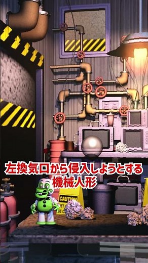 ナイトメアモルテンフレディとナイトメアパペットをざっくり解説【Post-Shift: Custom Night】【ホラゲ】 #Shorts