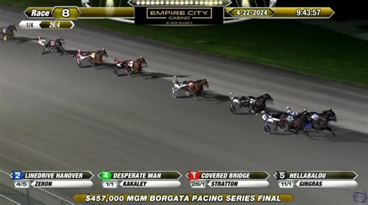 Hellabalou $457,000 MGM Borgata Pacing Series final w/ Yannick Gingras, for Trainer Ron Burke, Owners Burke Racing Stable LLC - PA, Eric Good - MD, Weaver Bruscemi LLC - PA, Lawrence Karr - NJ, Breeder Andray Farm - PA, Sergent Stables LLC - PA Yonkers Raceway. #harnessracing | Tetrick Racing