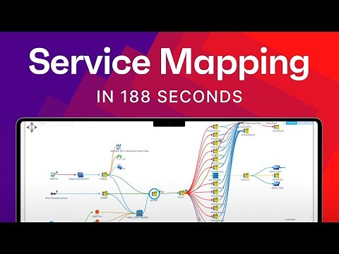 Micro Product Demo: Ivanti Neurons for Service Mapping in 188 seconds