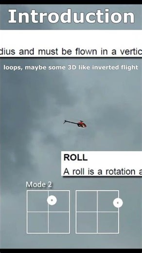 Introduction to Transitions with RC Helicopters