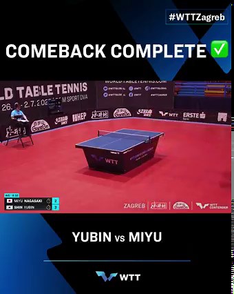 Comeback complete for Shin Yubin as she continues her quest for another title here at #WTTZagreb 💪 In case you missed anything #WTTZagreb 👉 YouTube.com/WTTGlobal 📺 #TableTennis #PingPong | World Table Tennis