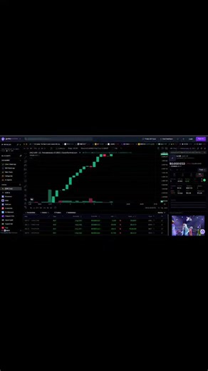 KAC Token on Instagram: "📢 Official Announcement – KAC Token We have officially submitted KAC Token for listing on CoinGecko. 🔹 Token Name: KoAyeChan Token (KAC) 🔹 Network: Binance Smart Chain (BSC) 🔹 Contract Address: 0xa14f5efce99dd8a0de77e2720c384b545a60d25f 🔹 CoinGecko Listing Request ID: CL1101260038 🔹 GeckoTerminal Pool: https://www.geckoterminal.com/bsc/pools/0x00Bb8D935107e0fA57cBFFc7a484f398902c9F77 KAC is a community-driven token built with a gamified task-to-earn ecosystem focus