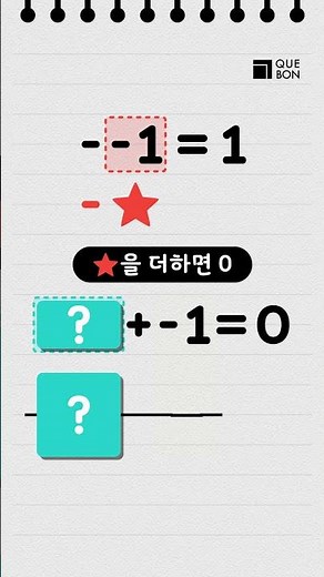 - The real reason why -1 is 1, why - -1 = 1? , #shorts