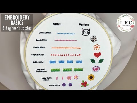 Hand Embroidery Starter Tutorial | 8 basic embroidery stitches for Beginners