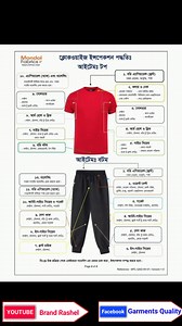 Clockwise Checking Inspection for Garments. #clockwise #inspaction #shorts | Garments Quality