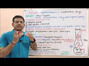 Nootropic Drugs | Cognitive Enhancer | Cerebroactive Drugs | Smart Drug | Pharmacology of Nootropics