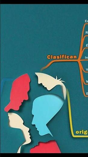 Mapa Mental de los Valores Humanos Descarga Gratis