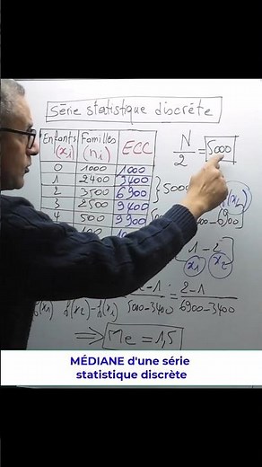 #shorts (2/7) Statistiques - MÉDIANE-Série discrète (par interpolation linéaire)