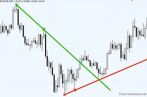 Small Business Accounting Software For Mac Reviews 2014