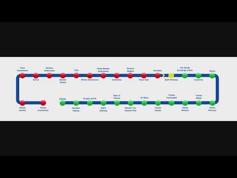 MRT Kajang Line Train Map Animation (Clockwise, KG04-KG35)