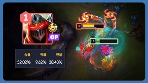 【Onzed】最近增强了劫……“他已经成为了一个极其强大的 OP 英雄”