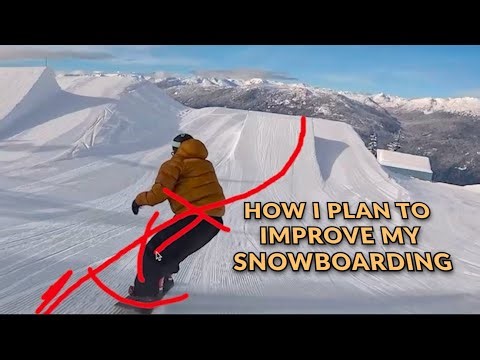 Breaking Down My Snowboarding🏂