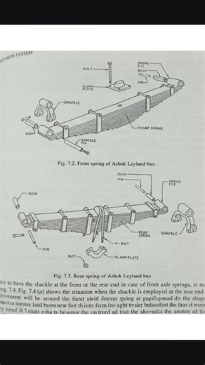 Rear Suspension Spring of Ashok Leyland Bus – Educational Insights