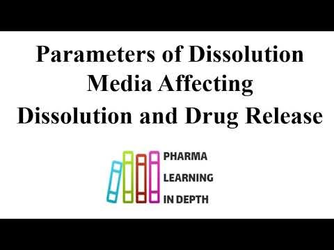Parameters of Dissolution Media That Affect Dissolution and Drug Release