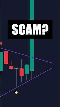 Is technical analysis a scam?