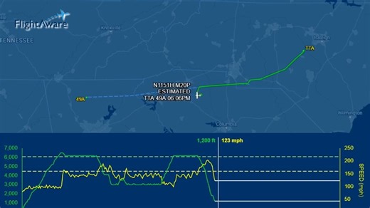 Flight tracker shows when, where plane went down, killing 4 members of Huntsville family