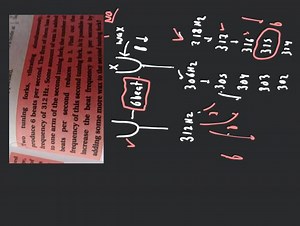 Two tuning forks, vibrating simultaneously, produce 6 beats per... | Filo