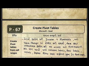 #14 - Notes - Practical - 66 to 67 | COPA | Easy to Write | Easy for Read | ITI College