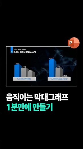 PPT에서 움직이는 막대그래프 만드는 방법 #PPT #PPT차트 #직장인 #보고서