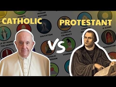 CATHOLIC vs. PROTESTANT, every difference explained!