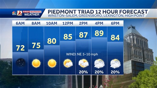 4.1K views · 15 reactions | 8:00 PM Tropical Update: Here is the latest advisory and forecast for Erin. Please use our tropical layers on wxii12.com/radar and join us live on WXII 12 New at 10 p.m. on the CW, 11 p.m. on WXII 12 News and live streaming on the Very Local Channel. | WXII 12 NEWS | Facebook