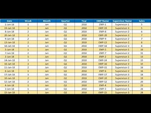 Excel Tips: Highlight alternate rows with Conditional formatting