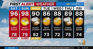 First Alert Weather: CBS2's 7/23 Saturday morning update