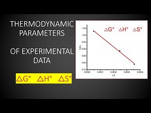 Thermodynamic parameters || How to find △G°, △H°, △S° from experimental data || Asif Research Lab