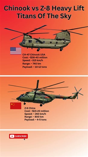 CH-47 Chinook vs Z-8 | Heavy Lift Helicopter Comparison | USA vs China #chchelicopter #machloop