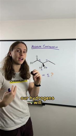 Absolute Configuration